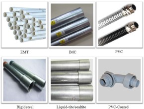 Types-of-Conduits